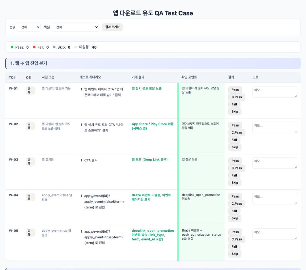 QA 테스트 케이스 — OS별 46개 케이스, 7개 섹션