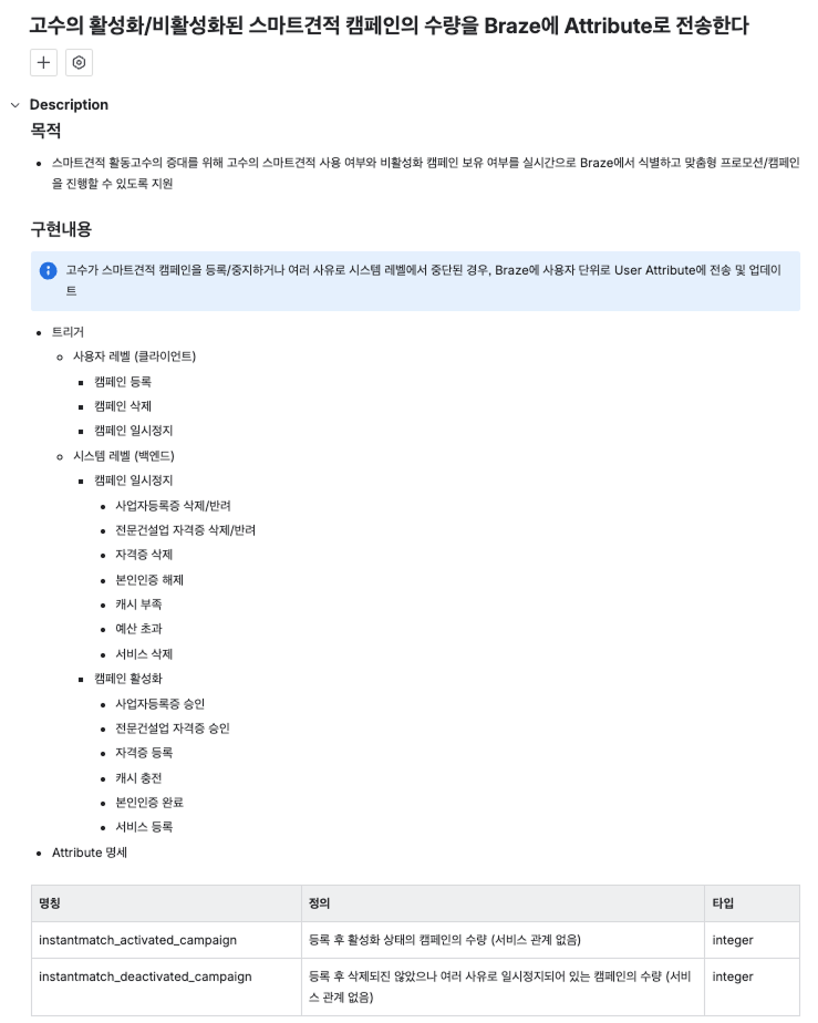 데이터 파이프라인 Braze 연동 스펙