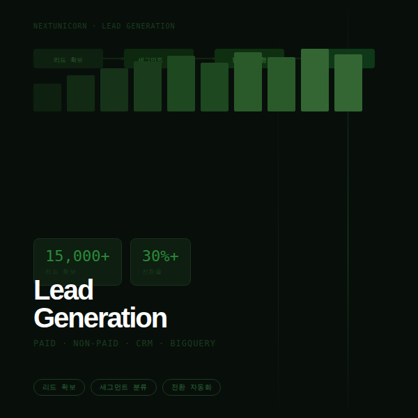 Lead Generation project thumbnail