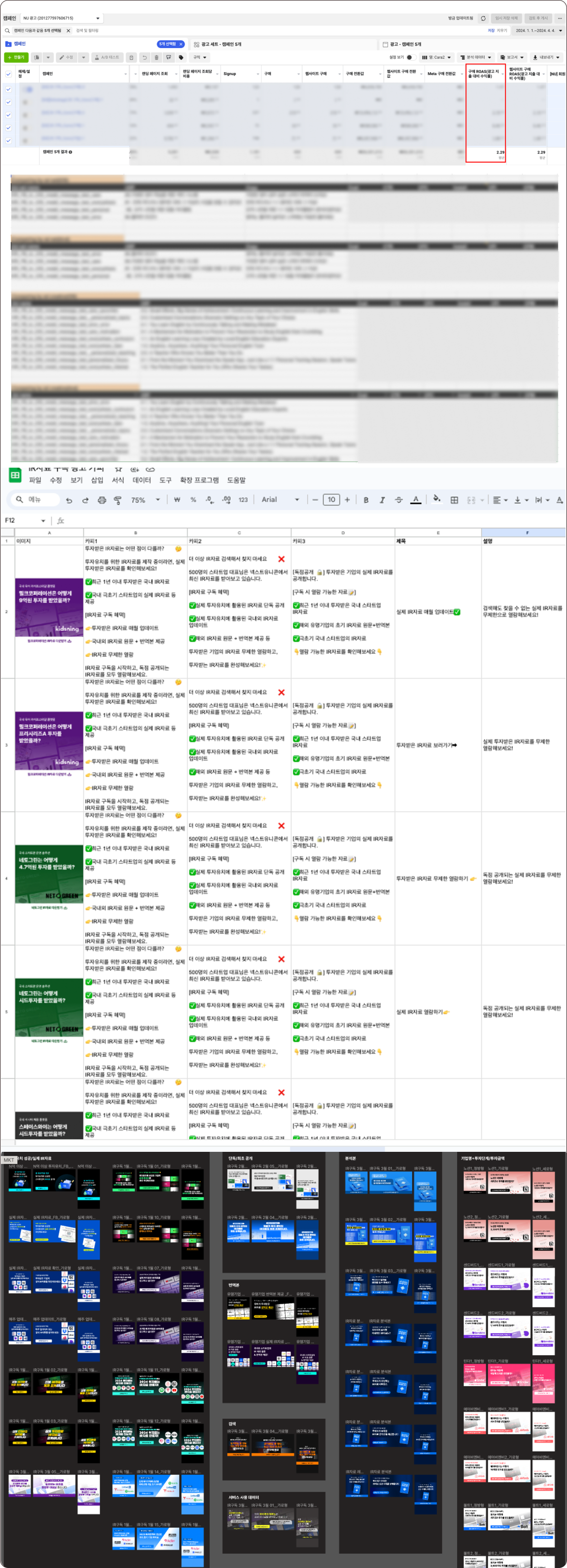 IR 자료 구독 전환 프로젝트에서 DA가 인지·관여 단계 유저 풀 확보에 기여한 성과 분석 화면