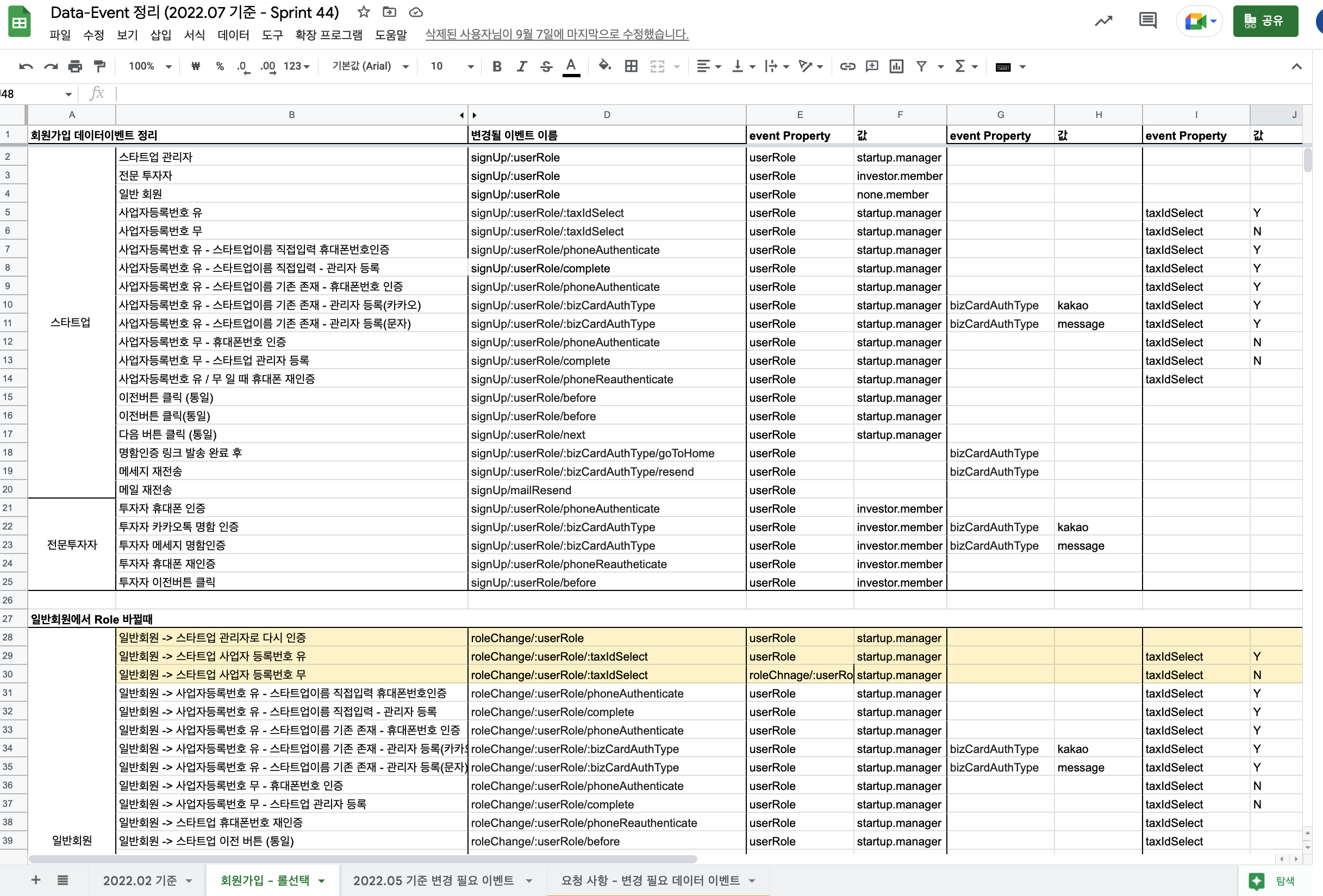 Data Taxonomy 증빙