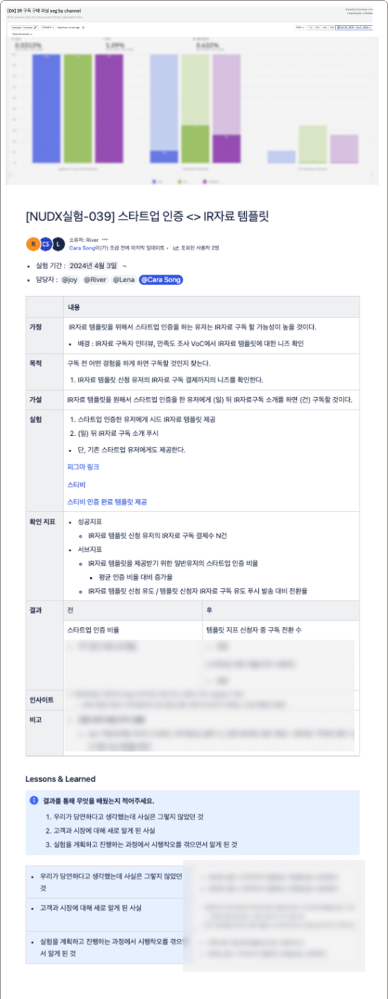 IR자료 구독 실험 설계 문서