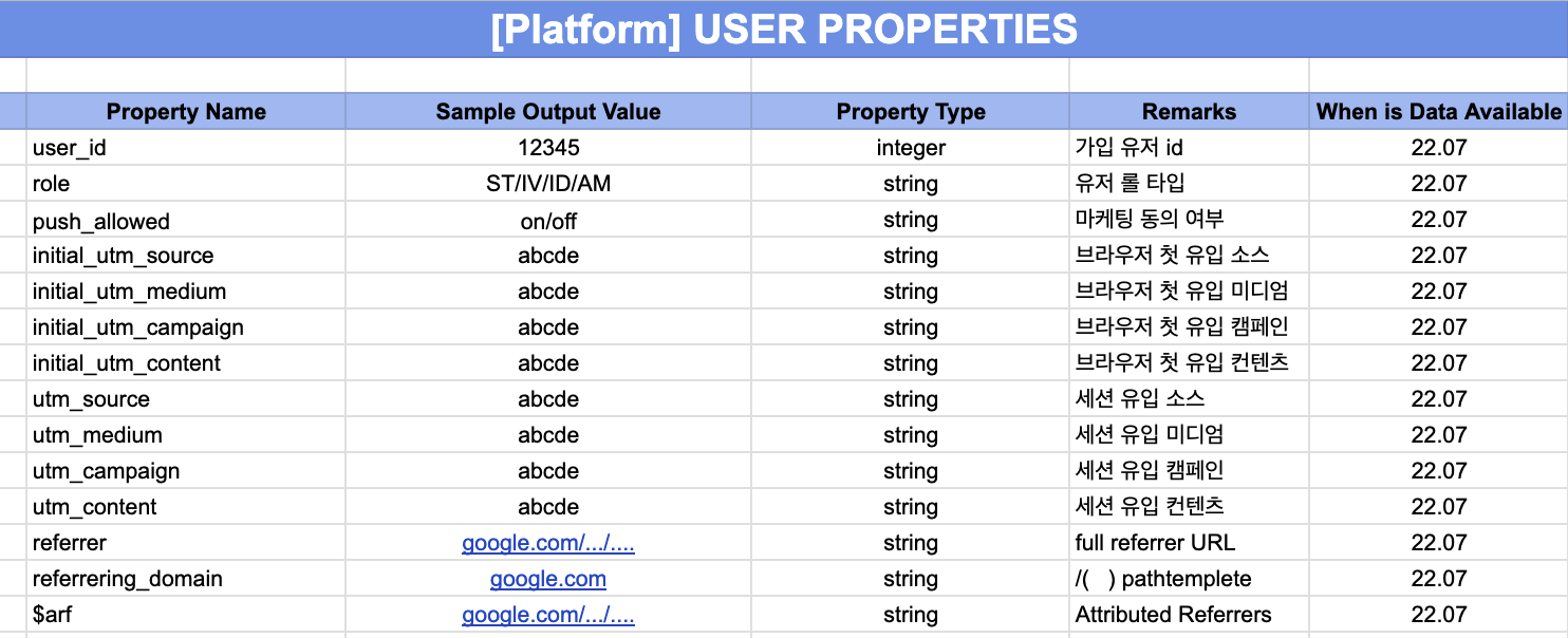 User Properties 증빙